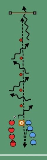 Tempodriblinger Tempodriblinger